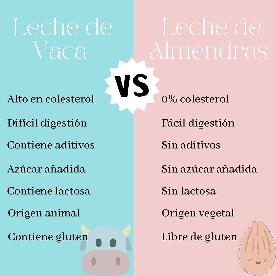 Ventajas